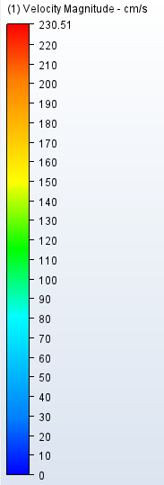 Velocity legend for the Autodesk CFD streamline simulations